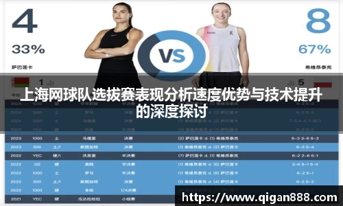 上海网球队选拔赛表现分析速度优势与技术提升的深度探讨